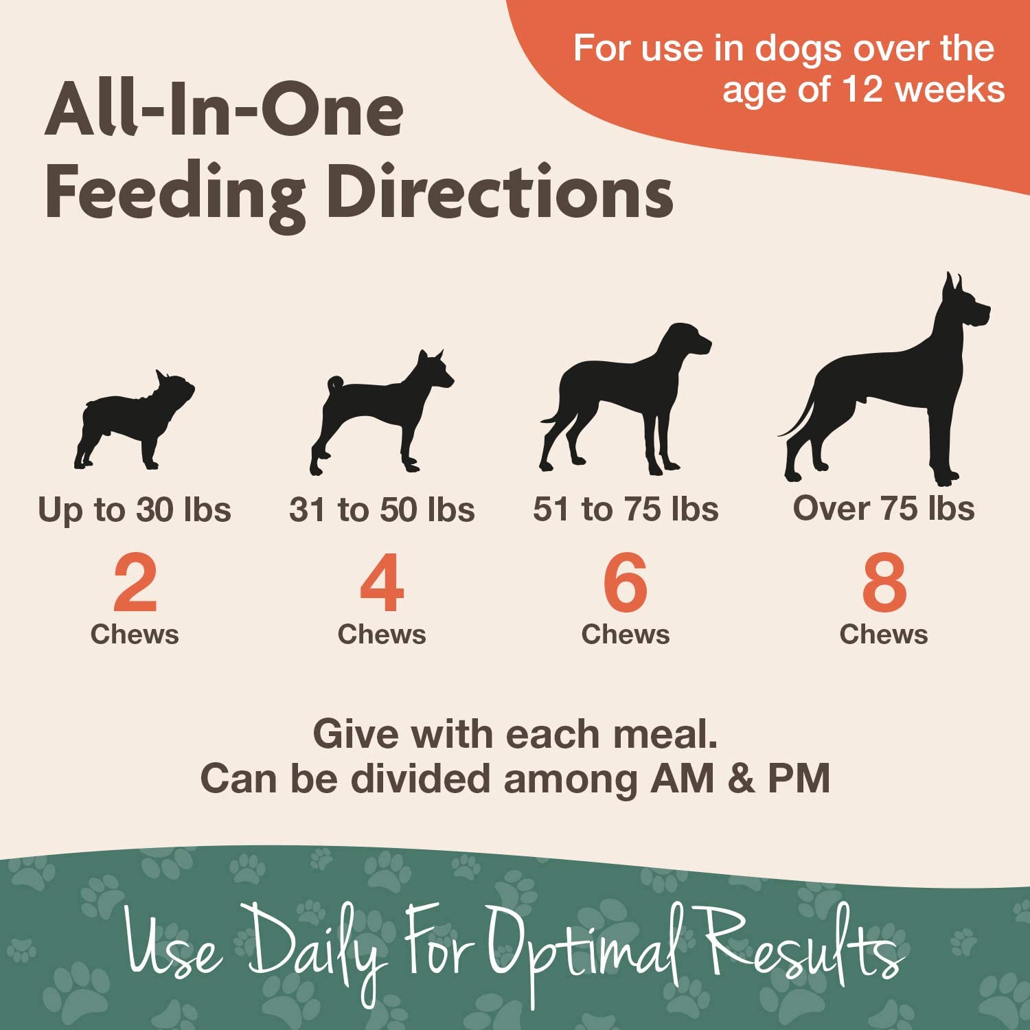 Собачья добавка MSM глюкозамин мягкая Жевательная Омега 3 6 9 витамин питомцы здоровье