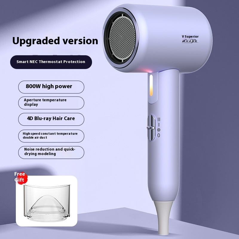 F8-800W สีม่วง (เหมาะสำหรับนักเรียน)