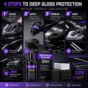 CHEWEX GRAPHENE COATING 25H 1000ml Facile à nettoyer, brillance miroir 110GU 120 °   Protection automobile durable Water Angle - Product Image 6