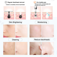Appareil de soin du visage portable Hydrofacial Aqua Peel Hydradermabrasion Nettoyage en profondeur de la peau Exfoliation de la peau Soin du visage Machine à oxygène