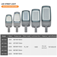 Support L/C payer Gaocheng usine directement IP65 étanche lampadaire extérieur 40 60 100 150 200 W Led Road Light