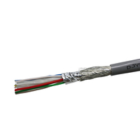 Cable de Control DJYVP para Computadoras Electrónicas, Generación de Energía, Metalurgia, Petroquímica, etc. Marca SHENYI LIUYI con Clasificación IP67