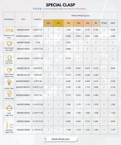 Vfook đồ trang sức phát hiện thiết kế mới Tùy chỉnh hình dạng đặc biệt <span class=keywords><strong>Clasp</strong></span> Snap đẩy tôm hùm mùa xuân kết nối 14k vàng thực sự phát hiện <span class=keywords><strong>Clasp</strong></span> - Product Image 3