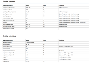 Controlador LED PHILIPS CertaDrive 30W/m 0.7A 42V 230V con una vida útil de 30,000 horas y carcasa de plástico para iluminación de oficinas - Product Image 3