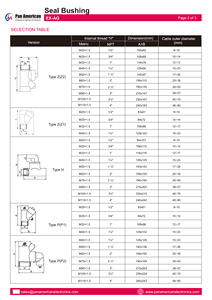 โซน 1 คลาส 1 ดิวิชั่น 1 บูชซีลกันระเบิดอะลูมิเนียม IP66 บูชซีลสายไฟฟ้า - Product Image 6