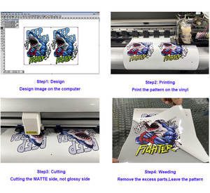 Corée qualité bricolage matériel PU HTV vinyle imprimable transfert de chaleur vinyle pour Parent enfant vêtements - Product Image 5