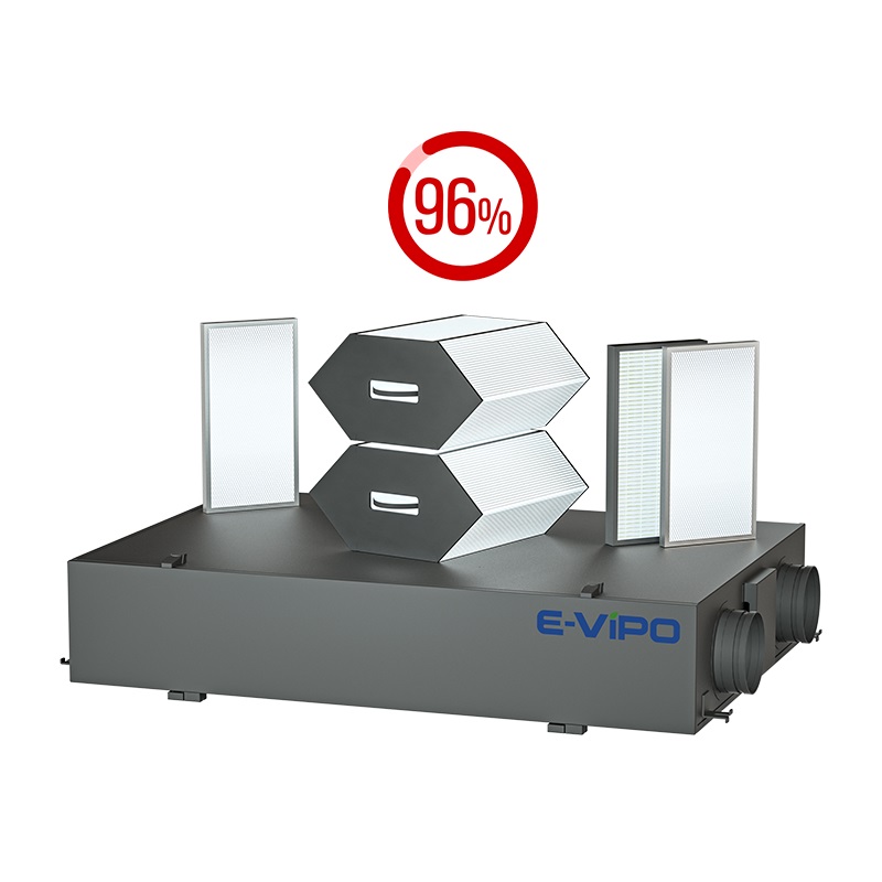 E-VIPO HRV ERV HVAC система питания и вытяжной вентилятор, плоский двигатель высокого статического давления с двигателем VMC с перекрестными потоками, механическая вентиляция