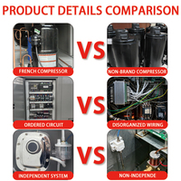 OEM Fast Change Thermal Shock Cycling Test Chamber Rapid Temperature Testing Machine