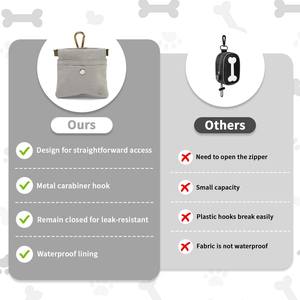 Échantillon gratuit Sac de récompense pour dressage de chien Sac à friandises pour chien Sac de récompense pour chien pour fournitures de dressage d'animaux Sac à fermeture éclair pour friandises - Product Image 6
