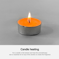 Nouveau design en céramique : Brûleur d'huiles essentielles et diffuseur de cire fondue, lampe d'aromathérapie pour la maison