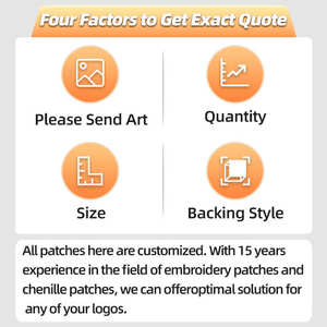 Best Selling Custom 3D Silicone <strong>Patch</strong> PVC <strong>Patch</strong> Rubber Embossed Soft Iron on PVC <strong>Patches</strong> for Clothing - Product Image 5