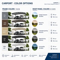 Abri de jardin moderne de luxe Angye en aluminium à pignon incliné pour 2 voitures, avec toit en polycarbonate, durable et de haute qualité