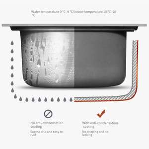 Fregadero de Cocina Moderno Leimanxi de Acero Inoxidable SUS 304 de 1.3mm de Grosor, Modelo 6845 Stretch Craft - Product Image 4