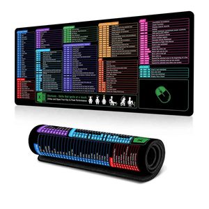 Tappetino per mouse esteso con tasti di scelta rapida Excel, grande, con guida rapida, per gaming e ufficio, tappetino per tastiera, antiscivolo con bordi cuciti - Product Image 1