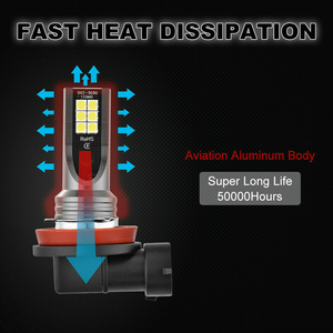 Jinxin tự động khác Thiết bị điện tử H7 Led Đèn Pha Bóng đèn H8 H11 Đèn sương mù xe đèn - Product Image 3