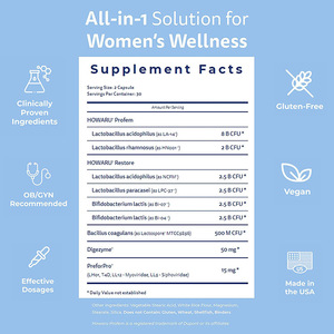 Men vi sinh viên nang Men vi sinh nóng viên nang - Product Image 5