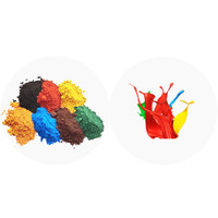 Colorant de revêtement de peinture pigment de couleur d'oxyde de fer