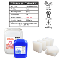 Mousse de polyuréthane excellent amortissement sonore mousses d'uréthane liquide Flexibles pour résine d'uréthane antichoc/joint pour coulée