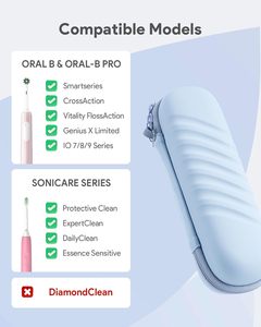 เคสแปรงสีฟันสำหรับ <span class=keywords><strong>Oral</strong></span>-<span class=keywords><strong>B</strong></span> Pro/io/<span class=keywords><strong>Philips</strong></span> Sonicare กระเป๋าเก็บแปรงสีฟันสำหรับเดินทางพร้อมกระเป๋าตาข่าย - Product Image 2
