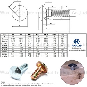 <span class=keywords><strong>Boulon</strong></span> à tête carrée en bichromate de zinc pour une durabilité accrue des matériaux - Product Image 5