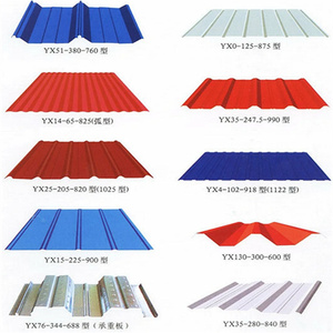 แผ่นเหล็กลูกฟูกแผ่นเหล็กมุงหลังคาแผ่นเหล็กลูกฟูกขนาด20เกจ - Product Image 5