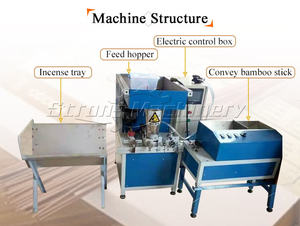 Machine automatique de fabrication d'encens électrique avec moteur et composants principaux PLC, garantie 1 an - Product Image 3