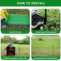 Clôture Électrique Portable pour Moutons et Chèvres, Filet de Protection Extérieur pour Animaux de Ferme