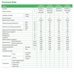 Haute rentable IEC60947-1 jusqu'à 6300A acb 1600a - Product Image 3