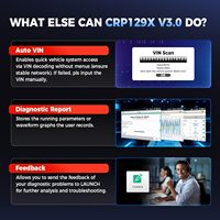 Escáner de Diagnóstico OBD2 Creader CRP129X V3.0 para Todos los Autos, Lanzamiento en Almacén de EE. UU.