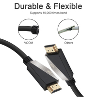 Certificado 1M 1,5 m 2M 48Gbps Alta velocidad 4K HD Cable Ps4 Ps5 Cabo Audio Video HDMI a HDMI Kabel 8K 60Hz