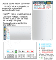 Alimentation électrique AC/DC haute puissance 2000w 24V 36V 48V 60V 72V 144v 300v 1kw 3kw Tension constante 2kw Module d'alimentation à découpage PCB