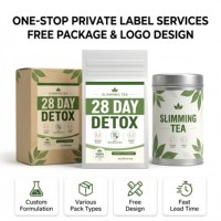 Té Adelgazante Detox de 28 Días de Marca Privada, Té Herbal Natural para un Vientre Plano, Quema Grasa Abdominal, Pérdida de Peso, Limpieza de Colon