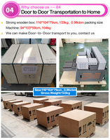 Impresora DTG I1600 a Precio de Fábrica, Paquete de Piezas de Impresora DTG para Impresión de Camisetas de Escritorio, Regalo, Impresora DTG A3, Buen Precio