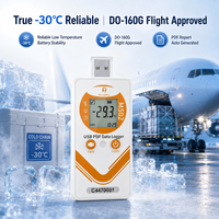 Enregistreur de température et d'humidité M502 Deep OEM ODM, enregistreur de données personnalisé pour les distributeurs et les intégrateurs mondiaux