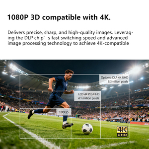 Optoma HD28EH Home <b>Projector</b> 1080P Full HD 4K HDR Powerful Video Proyector <b>With</b> High Contrast Beamer for <b>3D</b> HD28EH Full HD 4K HD - Product Image 6