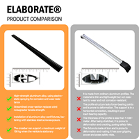 Barres transversales de toit silencieuses en alliage d'aluminium, protection contre la rouille et la corrosion, extension de rangement, design léger