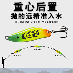 Leurre de pêche Fishing126 Spinner Lure Midwater Baits 075 pour la pêche en eau douce - Product Image 4