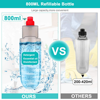 Mopa Plana Mágica para Limpieza de Pisos Comerciales y Domésticos CF, 3 Cabezales de Microfibra, Botella de 800 ml con Rociador, Mopa Giratoria para Limpiar Pisos