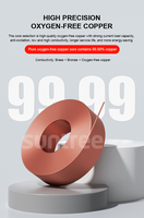 Câble PV 6 mm et 4 mm : Fil solaire, câble DC, câble en cuivre flexible pour panneaux solaires