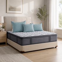 Matelas tricoté épais à ressorts indépendants