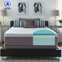 Matelas à ressorts King Size pour un sommeil réparateur, matelas double compressé, orthopédique, en latex naturel et mousse à mémoire de forme