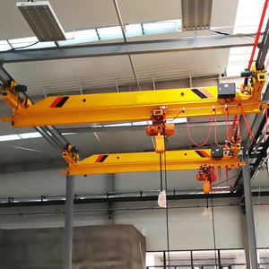 Grúa Puente Eléctrica Monoviga con Suspensión LX de 2 y 3 Toneladas con Control Remoto - Product Image 5