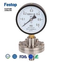 Festop manometer 100mm corrosiebestendig roestvrijstalen membraanmanometer met een meetbereik van 0-160KG en 1 jaar garantie