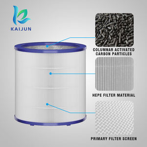 Kaijun อะไหล่ตัวกรอง BP01 TP03สำหรับ TP01 TP02, อะไหล่<span class=keywords><strong>พัดลม</strong></span>สำหรับเครื่องฟอก<span class=keywords><strong>อากาศ</strong></span>แบบทาวเวอร์ Dysons - Product Image 5