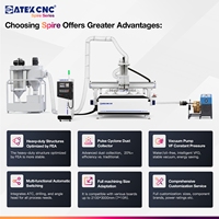 Machine de fraisage CNC 2130ATC, machine de nesting CNC pour la fabrication de meubles, perçage, fraisage, traitement latéral, tout-en-un