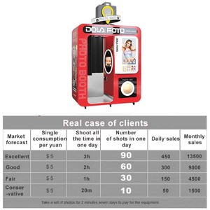 Distributeur automatique développement photomaton libre-service personnaliser kiosque <span class=keywords><strong>photo</strong></span> numérique impression instantanée tout-en-un - Product Image 3