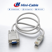 Câble adaptateur console série DB9 vers RJ45 personnalisé, faisceau de câbles 12V en cuivre pur pour routeurs, scanners et appareils de systèmes de point de vente