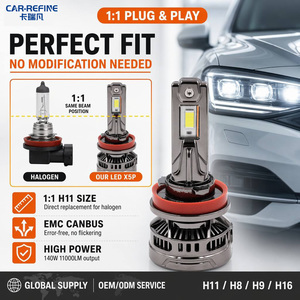 X5P <span class=keywords><strong>X8</strong></span>สำหรับไฟหน้ารถรถบรรทุก H4หลอดไฟ LED ยานพาหนะไฟฟ้า160W 20000lm 9004 9007 H1 H3 H8 H4ไฟ LED luces H4อัตโนมัติ - Product Image 3