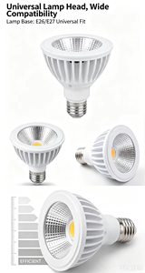 Luz <span class=keywords><strong>de</strong></span> Cultivo para Plantas COB <span class=keywords><strong>de</strong></span> Espectro Completo, 20W PAR38, Anti-Leggy, Promueve la Floración, 1.5 PPF/W para <span class=keywords><strong>Agave</strong></span>/Suculentas/Plantas en Maceta - Product Image 4