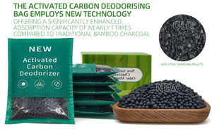 FYD Confezione da 6 Assorbitori di Odori Ecologici Riutilizzabili Durevoli al Carbone Attivo <span class=keywords><strong>Profumati</strong></span> al Limone e Lavanda per Frigorifero - Product Image 6